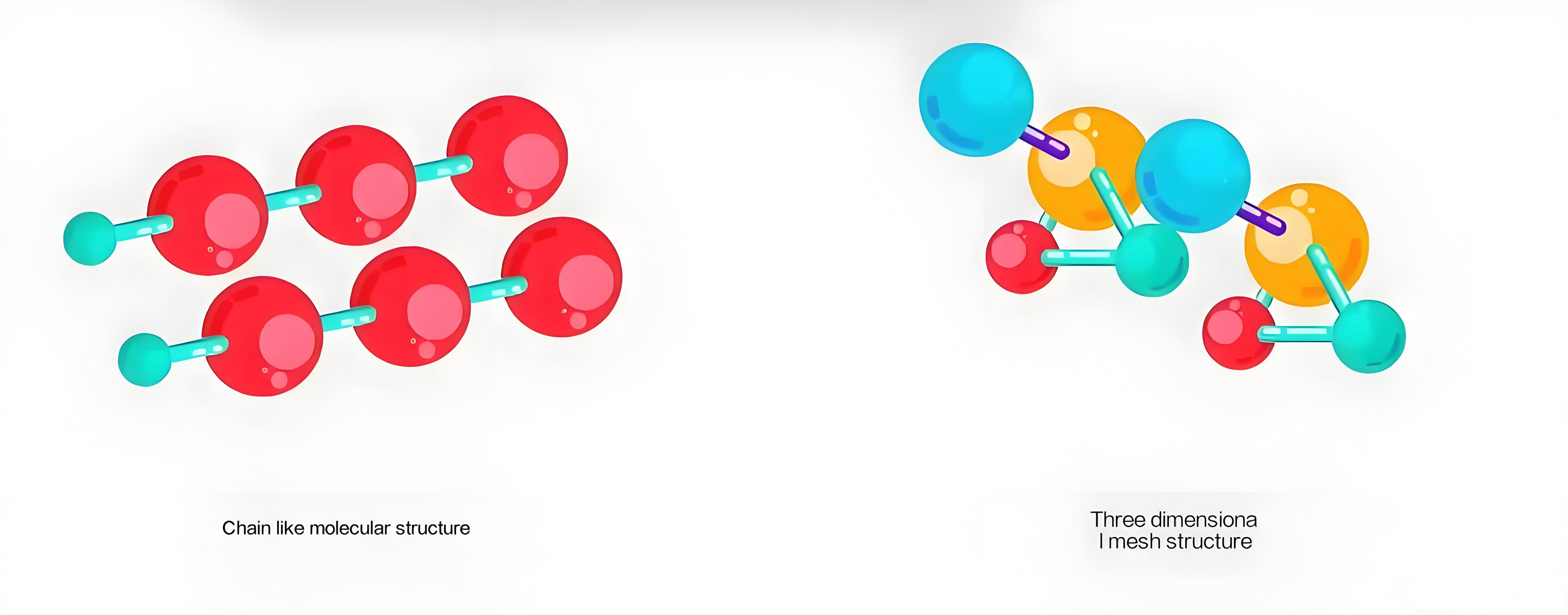 Status dan Tren Pengembangan Kabel dan Kawat Lintas-terikat Irradiasi Saat Ini