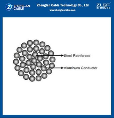 ACSR DINGO 150mm2 AL18/3.35 ST 1/3.35 Konduktor Aluminium Diperkuat Baja BS215-2