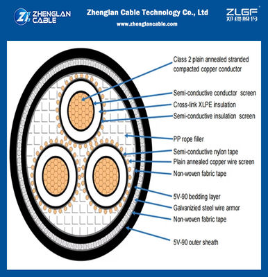 6.35/11kV Kabel Listrik Aluminium / Tembaga XLPE Isolate Underground Steel Wire Armored Cable Standar AS/NZS 1429.1