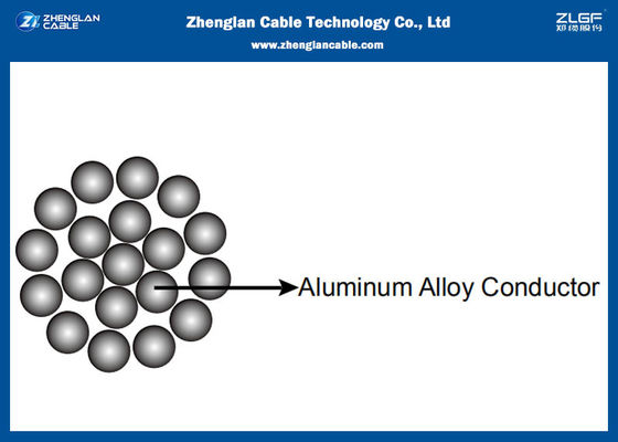 Kabel Baja Bertulang Aluminium Overhead memiliki Inti Normal: 16/25/40/63/100/125/160/200/250/315/400/450/500