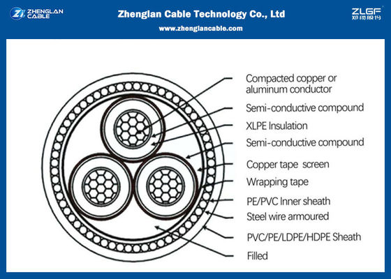 Nominal Section：16~630mm² 6/10KV MV XLPE insulated power cable /PVC jacket cable（CU/PVC/XLPE/LSZH/DSTA）