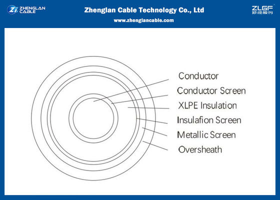 8.7/15KV Kabel Daya Inti Tunggal Tegangan Menengah Tanpa Lapis Baja IEC 60502/60228 (CU/XLPE/LSZH/NYY/N2XY)