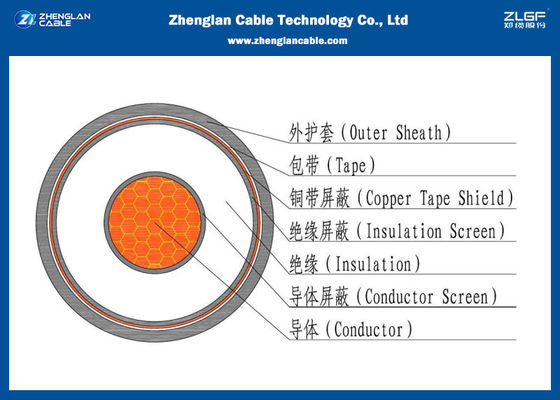 3.6/6KV Unarmoured Single Core MV Power Cable Nominal Section:1*10~1*630mm2 ((CU/PVC/XLPE/LSZH/NYY/N2XY)