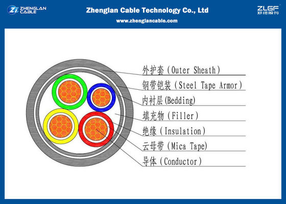 Nominal Section：4*1.5~4*400mm² 0.6/1KV LV 4C Power Cable , XLPE Insulated (Armoured) （CU/XLPE/LSZH/DSTA/NYBY/N2XBY）