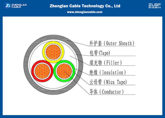 AL/CU Low Smoke Zero 3C Power Cable , PVC Insulated PVC Sheathed Cable 0.6/1KV (Unarmoured)（PVC/LSZH/NYY/N2XY)