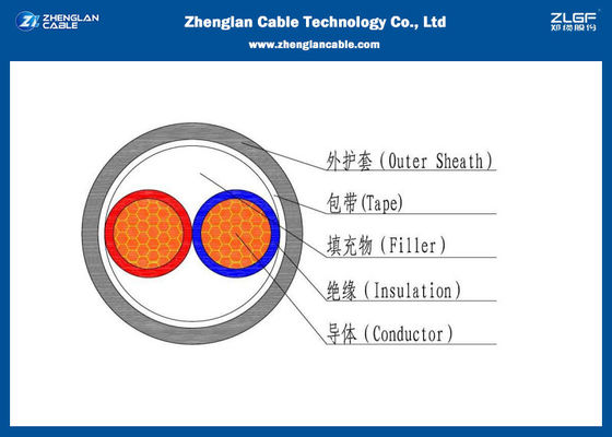 0.6/1KV Low Voltage 2 core Power Cable (Unarmed), PVC Insulated Cable (CU/PVC/XLPE/LSZH/NYY/N2XY/N2XY)