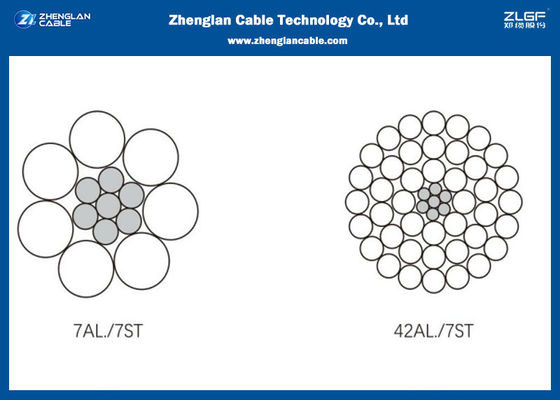 Overhead Bare Conductor ACSR 100/17mm2 Aluminium Conductor Dengan Kabel yang Diperkuat Baja
