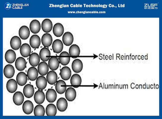 150/35 Sqmm Overhead ACSR Kabel Aluminium Diperkuat Baja ISO 9001